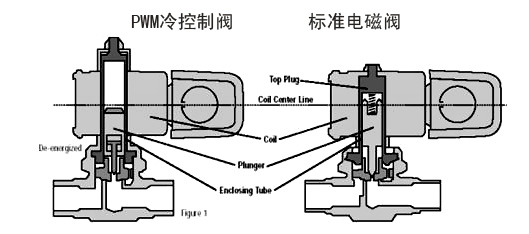 1636281735114146.png 圖片1.png